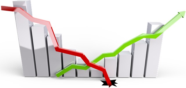 株価グラフ