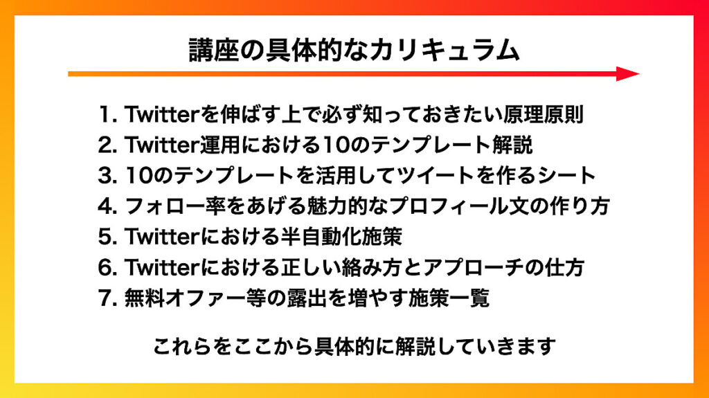 Twitterマーケティングマスター講座のカリキュラム