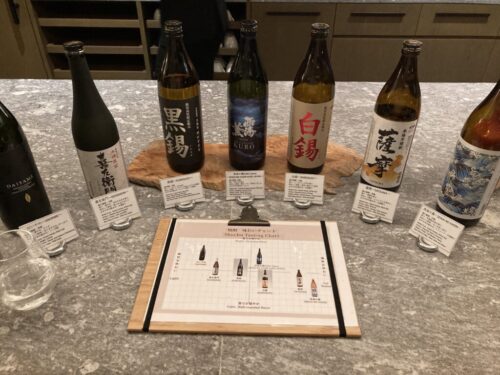 シャラトン鹿児島のクラブラウンジの焼酎セット