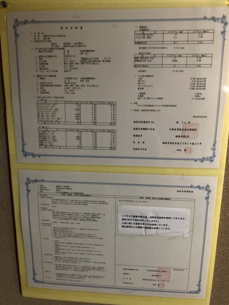 椎原温泉の温泉成分表