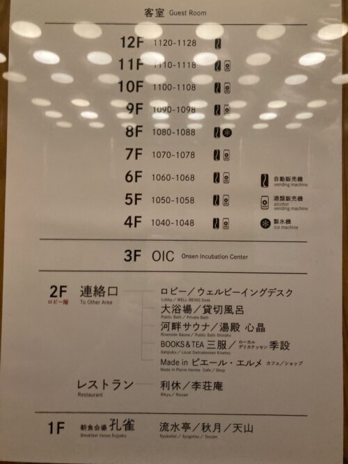 エレベーターの案内